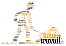 Nuage de mots santé et travail