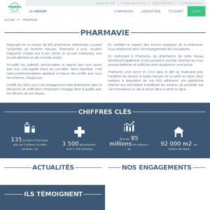 Pharmavie