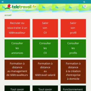 Teletravail